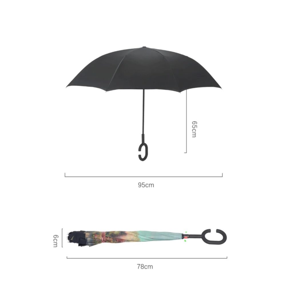 reverseumbrella size overview
